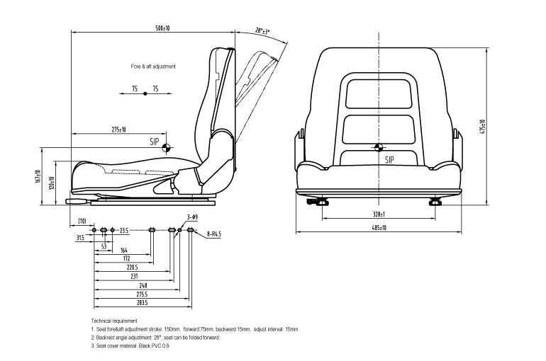 Standard car seat dimensions hotsell