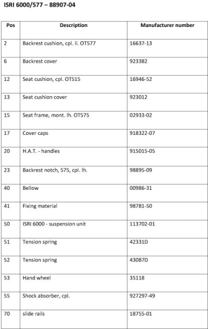 ISRI 6000/577 Mechanical Suspension Seat - Image 7